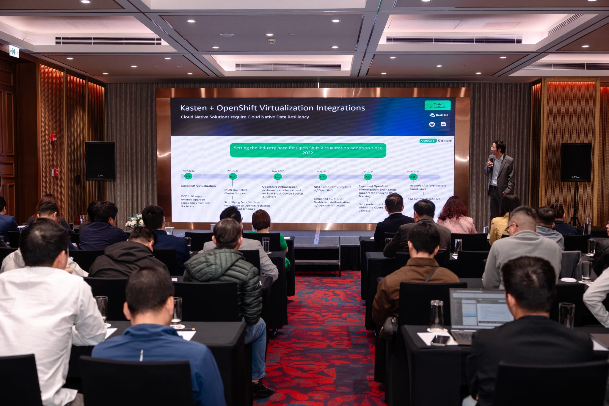 Amigo, Red Hat & Veeam share strategies for building resilient cloud ...